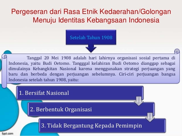 Gerakan kebangsaan di indonesia