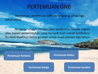 PERTEMUAN GNB
Normalnya, pertemuan GNB berlangsung setiap tiga
tahun sekali.
Biasanya setelah mengadakan konferensi, kepala negara
atau kepala pemerintahan yang menjadi tuan rumah konferensi
itu akan dijadikan ketua gerakan untuk masa jabatan tiga tahun.
Pertemuan Pertama Pertemuan Kedua
Pertemuan Ketiga Pertemuan terakhir
 