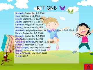 KTT GNB
Belgrade, September 1-6, 1961
Cairo, October 5-10, 1964
Lusaka, September 8-10, 1970
Algiers, September 5-9, 1973
Colombo, August 16-19, 1976
Havana, September 3-9, 1979
New Delhi (originally planned for Baghdad), March 7-12, 1983
Harare, September 1-6, 1986
Belgrade, September 4-7, 1989
Jakarta, September 1-6, 1992
Cartagena de Indias, October 18-20, 1995
Durban, September 2-3, 1998
Kuala Lumpur, February 20-25, 2003
Havana, September 15-16, 2006
Sharm El Sheikh, July 11-16, 2009
Tehran, 2012
 