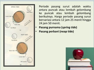 Periode pasang surut adalah waktu
antara puncak atau lembah gelombang
ke puncak atau lembah gelombang
berikutnya. Harga periode pasang surut
bervariasi antara 12 jam 25 menit hingga
24 jam 50 menit.
• Pasang purnama (spring tide)
• Pasang perbani (neap tide)

 
