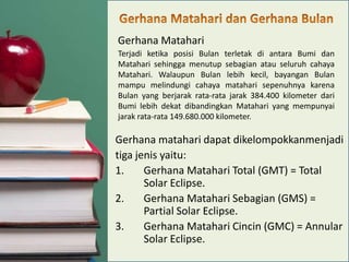 Gerhana Matahari
Terjadi ketika posisi Bulan terletak di antara Bumi dan
Matahari sehingga menutup sebagian atau seluruh cahaya
Matahari. Walaupun Bulan lebih kecil, bayangan Bulan
mampu melindungi cahaya matahari sepenuhnya karena
Bulan yang berjarak rata-rata jarak 384.400 kilometer dari
Bumi lebih dekat dibandingkan Matahari yang mempunyai
jarak rata-rata 149.680.000 kilometer.

Gerhana matahari dapat dikelompokkanmenjadi
tiga jenis yaitu:
1.
Gerhana Matahari Total (GMT) = Total
Solar Eclipse.
2.
Gerhana Matahari Sebagian (GMS) =
Partial Solar Eclipse.
3.
Gerhana Matahari Cincin (GMC) = Annular
Solar Eclipse.

 