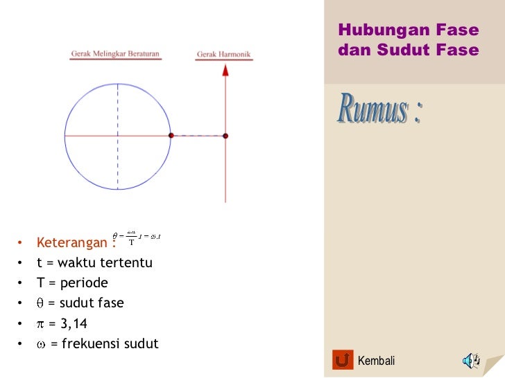 Gerak harmonik print