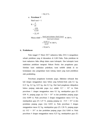 = 96,12 %
e. Percobaan V
Hasil teori = 1
K =
𝐹
𝛥𝑥
=
2,94
0,128
= 22, 97
Massa relatif =
ℎ𝑎𝑠𝑖𝑙 𝑝𝑒𝑟𝑐𝑜𝑏𝑎𝑎𝑛−ℎ𝑎𝑠𝑖𝑙 𝑡𝑒𝑜𝑟𝑖
ℎ𝑎𝑠𝑖𝑙 𝑝𝑒𝑟𝑐𝑜𝑏𝑎𝑎𝑛
× 100 %
=
22,97−1
22,97
× 100 %
= 95,64 %
6. Pembahasan
Pada tanggal 17 Maret 2017 mahasiswa fisika 2016 A mengadakan
sebuah praktikum yang di laksanakan di LAB Fisika. Pada praktikum ini
kami mahasiswa fisika dibagi dalam enam kelompok. Dan kelompok kami
melakukan praktikum mengenai Hukum Hooke dan pengukuran gaya.
Sebelum kami melakukan praktikum, kami terlebih dahulu di tes
kemampuan atau pengetahuan kami tentang materi yang kami praktikkan
oleh pembimbing.
Percobaan pengukuran konstanta pegas, dilakukan sebanyak lima
kali dengan menggunakan masa beban yang berbeda-beda yaitu 0,1 kg,
0,15 kg, 0,2 kg, 0,25 kg, dan 0,3 kg. Dari hasil pengukuran didapatkan
bahwa panjang mula-mula pegas (xo) adalah 12,7 × 10-2 m. Pada
percobaan 1 dengan menggunakan masa 0,1 kg, mendapatkan gaya (F)
0,98 N, panjang pegas (x) 13,6 × 10-2 m dan perubahan panjang pegas
(Δx) 0,009 m. Pada percobaan 2 dengan menggunakan massa 0,15 kg,
mendapatkan gaya (F) 1,47 N, panjang panjang (x) 15,9 × 10-2 m dan
perubahan panjang pegas (Δx) 0,032 m. Pada percobaan 3 dengan
menggunakan massa 0,2 kg, mendapatkan gaya (F) 1,96 N, panjang pegas
(x) 19,5 × 10-2 m dan perubahan panjang pegas (Δx) 0,068 m. Pada
percobaan 4 dengan menggunakan massa 0,25 kg, mendapatkan gaya (F)
 