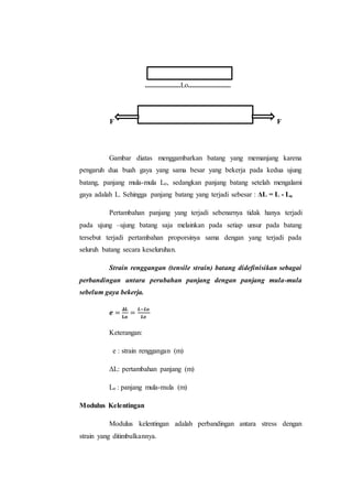 ....................Lo........................
F F
Gambar diatas menggambarkan batang yang memanjang karena
pengaruh dua buah gaya yang sama besar yang bekerja pada kedua ujung
batang, panjang mula-mula Lo, sedangkan panjang batang setelah mengalami
gaya adalah L. Sehingga panjang batang yang terjadi sebesar : ΔL = L - Lo
Pertambahan panjang yang terjadi sebenarnya tidak hanya terjadi
pada ujung –ujung batang saja melainkan pada setiap unsur pada batang
tersebut terjadi pertambahan proporsinya sama dengan yang terjadi pada
seluruh batang secara keseluruhan.
Strain renggangan (tensile strain) batang didefinisikan sebagai
perbandingan antara perubahan panjang dengan panjang mula-mula
sebelum gaya bekerja.
𝒆 =
𝚫𝐋
𝐋𝐨
=
𝑳−𝑳𝒐
𝑳𝒐
Keterangan:
e : strain renggangan (m)
ΔL: pertambahan panjang (m)
Lo : panjang mula-mula (m)
Modulus Kelentingan
Modulus kelentingan adalah perbandingan antara stress dengan
strain yang ditimbulkannya.
 