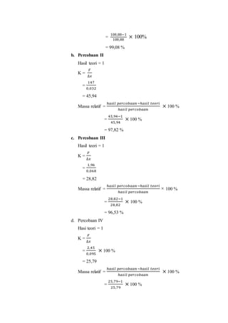 =
108,88−1
108,88
× 100%
= 99,08 %
b. Percobaan II
Hasil teori = 1
K =
𝐹
∆𝑥
=
147
0,032
= 45,94
Massa relatif =
ℎ𝑎𝑠𝑖𝑙 𝑝𝑒𝑟𝑐𝑜𝑏𝑎𝑎𝑛−ℎ𝑎𝑠𝑖𝑙 𝑡𝑒𝑜𝑟𝑖
ℎ𝑎𝑠𝑖𝑙 𝑝𝑒𝑟𝑐𝑜𝑏𝑎𝑎𝑛
× 100 %
=
45,94−1
45,94
× 100 %
= 97,82 %
c. Percobaan III
Hasil teori = 1
K =
𝐹
∆𝑥
=
1,96
0,068
= 28,82
Massa relatif =
ℎ𝑎𝑠𝑖𝑙 𝑝𝑒𝑟𝑐𝑜𝑏𝑎𝑎𝑛−ℎ𝑎𝑠𝑖𝑙 𝑡𝑒𝑜𝑟𝑖
ℎ𝑎𝑠𝑖𝑙 𝑝𝑒𝑟𝑐𝑜𝑏𝑎𝑎𝑛
× 100 %
=
28,82−1
28,82
× 100 %
= 96,53 %
d. Percobaan IV
Hasi teori = 1
K =
𝐹
∆𝑥
=
2,45
0,095
× 100 %
= 25,79
Massa relatif =
ℎ𝑎𝑠𝑖𝑙 𝑝𝑒𝑟𝑐𝑜𝑏𝑎𝑎𝑛−ℎ𝑎𝑠𝑖𝑙 𝑡𝑒𝑜𝑟𝑖
ℎ𝑎𝑠𝑖𝑙 𝑝𝑒𝑟𝑐𝑜𝑏𝑎𝑎𝑛
× 100 %
=
25,79−1
25,79
× 100 %
 