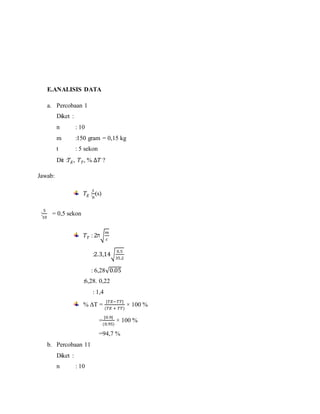 E.ANALISIS DATA
a. Percobaan 1
Diket :
n : 10
m :150 gram = 0,15 kg
t : 5 sekon
Dit :𝑇𝐸, 𝑇 𝑇, % ∆𝑇 ?
Jawab:
𝑇𝐸 :
𝑡
𝑛
(s)
:
5
10
= 0,5 sekon
𝑇 𝑇 : 2‫ח‬√
𝑚
𝑐
:2.3,14√
0,5
35,2
: 6,28√0.05
:6,28. 0,22
: 1,4
% ΔT =
|𝑇𝐸−𝑇𝑇|
(𝑇𝐸 + 𝑇𝑇)
× 100 %
=
|0.9|
(0,95)
× 100 %
=94,7 %
b. Percobaan 11
Diket :
n : 10
 