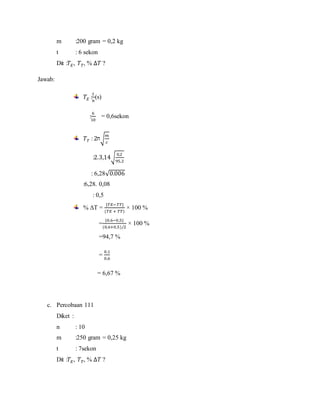 m :200 gram = 0,2 kg
t : 6 sekon
Dit :𝑇𝐸, 𝑇 𝑇, % ∆𝑇 ?
Jawab:
𝑇𝐸 :
𝑡
𝑛
(s)
:
6
10
= 0,6sekon
𝑇 𝑇 : 2‫ח‬√
𝑚
𝑐
:2.3,14√
0,2
95,2
: 6,28√0.006
:6,28. 0,08
: 0,5
% ΔT =
|𝑇𝐸−𝑇𝑇|
(𝑇𝐸 + 𝑇𝑇)
× 100 %
=
|0.6−0,5|
(0,6+0,5)/2
× 100 %
=94,7 %
=
0,1
0,6
= 6,67 %
c. Percobaan 111
Diket :
n : 10
m :250 gram = 0,25 kg
t : 7sekon
Dit :𝑇𝐸, 𝑇 𝑇, % ∆𝑇 ?
 