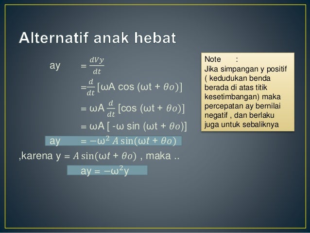 Ppt Fisika Gerak Harmonik Sederhana