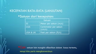 KECEPATAN RATA-RATA (LANJUTAN)
•Satuan dari kecepatan:
•Cat: satuan lain mungkin diberikan dalam kasus tertentu,
tetapi kita perlu mengkonversinya
Satuan
SI Meter per sekon (m/s)
CGS Centimeter per sekon
(cm/s)
USA & UK Feet per sekon (ft/s)
 