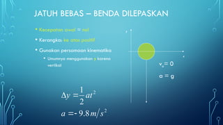 JATUH BEBAS – BENDA DILEPASKAN
• Kecepatan awal = nol
• Kerangka: ke atas positif
• Gunakan persamaan kinematika
• Umumnya menggunakan y karena
vertikal vo= 0
a = g
2
2
8
.
9
2
1
s
m
a
at
y




y
x
 