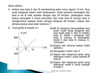 Gerak Lurus : by Ahma Y Usman
Soal Latihan :
4. Antara dua kota A dan B membentang jalan lurus sejauh 14 km. Dua
anak bergerak dalam arah berlawanan. Anak pertama berangkat dari
kota A ke B naik sepeda dengan laju 25 km/jam, sedangkan anak
kedua berangkat 3 menit kemudian dari arah kota B menuju kota A
mengendarai sepeda motor dengan kelajuan 60 km/jam. Kapan dan
dimana kedua anak akan bertemu ?
5. Lihat grafik di bawah ini !
X (m)
t (s)
O
800
400
Grafik di samping menunjukkan dua
buah mobil yang bergerak dari
dua buah kota C dan D melalui
kota O. Mobil I bergerak dari
kota C menuju D sedangkan
mobil II dari kota D menuju C.
Tentukan :
(a) Kapan dan dimana kedua mobil
bertemu
(b) Kecepatan mobil I dan II
(c) Kapan dan besarnya jarak yang
ditempuh mobil I untuk sampai di
kota D
(d) Kapan dan besarnya jarak yang
ditempuh mobil II untuk sampai
di kota C
5 10
 
