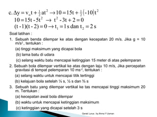 ( )
s2dan ts1t02)-1)(t-(t
023t-t5t-15t10
t10-15t10attvyc.
21
22
2
2
12
2
1
o
==→=
=+→=
+=→+=∆
Gerak Lurus : by Ahma Y Usman
Soal latihan :
1. Sebuah benda dilempar ke atas dengan kecepatan 20 m/s. Jika g = 10
m/s2
, tentukan :
(a) tinggi maksimum yang dicapai bola
(b) lama batu di udara
(c) selang waktu batu mencapai ketinggian 15 meter di atas pelemparan
2. Sebuah bola dilempar vertikal ke atas dengan laju 10 m/s, Jika percepatan
gravitasi di tempat pelemparan 10 ms-2
, tentukan :
(a) selang waktu untuk mencapai titik tertinggi
(b) kelajuan bola setelah ¼ s, ½ s dan ¾ s
3. Sebuah batu yang dilempar vertikal ke tas mencapai tinggi maksimum 20
m. Tentukan :
(a) kecepatan awal bola dilempar
(b) waktu untuk mencapai ketinggian maksimum
(c) ketinggian yang dicapai setelah 3 s
 