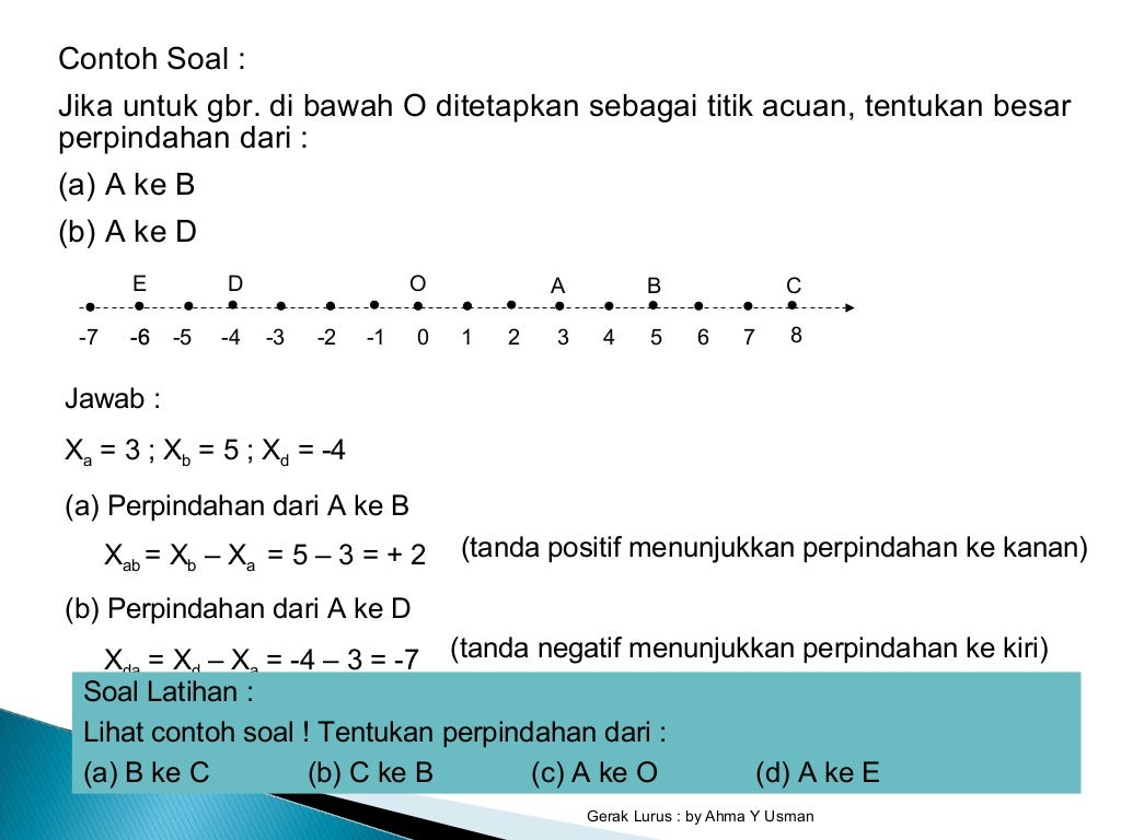 X Fisika Gerak Lurus