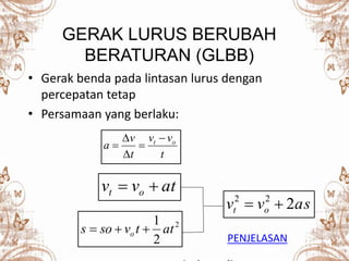 GERAK LURUS BERUBAH
BERATURAN (GLBB)
• Gerak benda pada lintasan lurus dengan
percepatan tetap
• Persamaan yang berlaku:
t
vv
t
v
a ot 




tavv ot 
2
2
1
tatvsos o 
savv ot 222

PENJELASAN
 