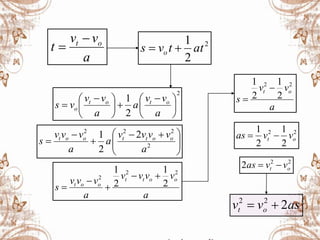 a
vv
t ot 
 2
2
1
tatvs o 
2
2
1





 





 

a
vv
a
a
vv
vs otot
o





 


 2
222
2
2
1
a
vvvv
a
a
vvv
s oottoot
a
vvvv
a
vvv
s
oott
oot
22
2
2
1
2
1




a
vv
s
ot
22
2
1
2
1


22
2
1
2
1
ot vvas 
22
2 ot vvas 
asvv ot 222

 