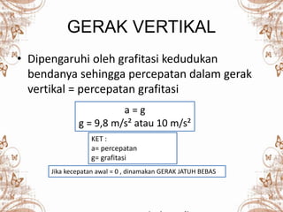 GERAK VERTIKAL
• Dipengaruhi oleh grafitasi kedudukan
bendanya sehingga percepatan dalam gerak
vertikal = percepatan grafitasi
a = g
g = 9,8 m/s² atau 10 m/s²
Jika kecepatan awal = 0 , dinamakan GERAK JATUH BEBAS
KET :
a= percepatan
g= grafitasi
 