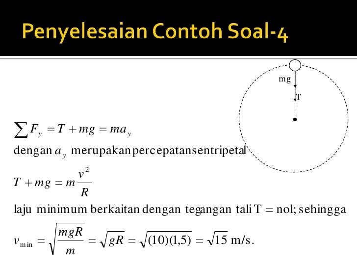 Good Contoh Soal Heisenberg