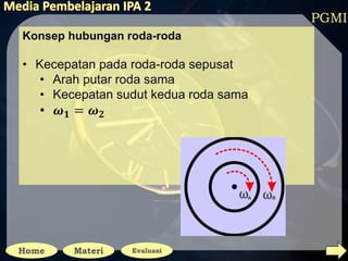 PGMI
Konsep hubungan roda-roda
• Kecepatan pada roda-roda sepusat
• Arah putar roda sama
• Kecepatan sudut kedua roda sama
• 𝝎 𝟏 = 𝝎 𝟐
 