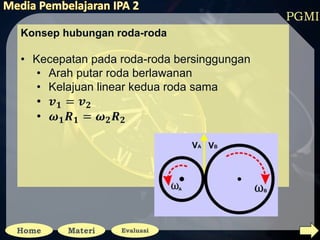 PGMI
Konsep hubungan roda-roda
• Kecepatan pada roda-roda bersinggungan
• Arah putar roda berlawanan
• Kelajuan linear kedua roda sama
• 𝒗 𝟏 = 𝒗 𝟐
• 𝝎 𝟏 𝑹 𝟏 = 𝝎 𝟐 𝑹 𝟐
 