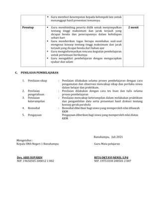  Guru memberi kesempatan kepada kelompok lain untuk
menanggapi hasil presentasi temannya.
Penutup  Guru membimbing peserta didik untuk menyimpulkan
tentang tinggi maksimum dan jarak terjauh yang
dicapai benda dan penerapannya dalam kehidupan
sehari-hari
 Guru memberikan tugas berupa membahas soal-soal
mengenai konsep tentang tinggi maksimum dan jarak
terjauh yang dicapai benda dari bahan ajar
 Guru menginformasikan rencana kegiatan pembelajaran
untuk pertemuan berikutnya
 Guru mengakhiri pembelajaran dengan mengucapkan
syukur dan salam
2 menit
C. PENILAIAN PEMBELAJARAN
1. Penilaian sikap : Penilaian dilakukan selama proses pembelajaran dengan cara
pengamatan dan observasi mencakup sikap dan perilaku siswa
dalam belajar dan praktikum.
2. Penilaian
pengetahuan
: Penilaian dilakukan dengan cara tes lisan dan tulis selama
proses pembelajaran
3. Penilaian
keterampilan
: Penilaian mencakup keterampilan dalam melakukan praktikum
dan pengambilan data serta presentasi hasil diskusi tentang
konsep gerak parabola
4. Remedial : Remedial diberikan bagi siswa yang memperoleh nilai dibawah
KKM
5. Pengayaan Pengayaan diberikan bagi siswa yang memperoleh nilai diatas
KKM
Mengetahui :
Kepala SMA Negeri 1 Banuhampu
Drs. ARIS SUPARDI RITA OKTAVI NENSI, S.Pd
NIP. 19650505 200012 1 002
Banuhampu, Juli 2021
Guru Mata pelajaran
RITA OKTAVI NENSI, S.Pd
NIP. 19751030 200501 2 007
 