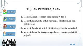 TUJUAN PEMBELAJARAN
1. Mempelajari kecepatan pada sumbu X dan Y
2. Menentukan waktu untuk mencapai titik tertinggi dan
titik terjauh
3. Menentukan jarak untuk titik tertinggi dan jarak terjauh
4. Menentukan nilai kecepatan pada saat berada pada titik
terjauh
MATERIMATERI
TUJUANTUJUAN
PENYUSUNPENYUSUN
BERANDABERANDA
 