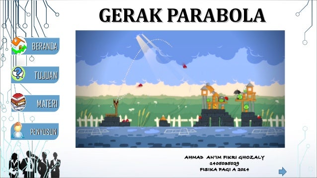 Gerak Parabola 1