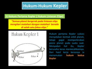 1) Hukum Pertama Kepler ( Hukum Lintasan Elips)
“Semua planet bergerak pada lintasan elips
mengitari matahari dengan matahari berada
di salah satu fokus elips.”
Hukum-Hukum Kepler
Hukum pertama Kepler sukses
menyatakan bentuk orbit planet,
tetapi gagal memperkirakan
posisi planet pada suatu saat.
Menyadari hal itu, Kepler
berusaha keras memecahkannya.
Dari hasil kerja kerasnya ia
menemukan hukum kedua
Kepler
 