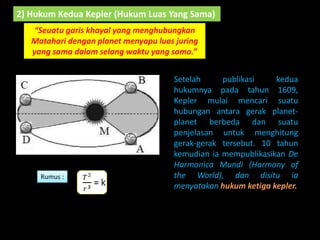 2) Hukum Kedua Kepler (Hukum Luas Yang Sama)
“Seuatu garis khayal yang menghubungkan
Matahari dengan planet menyapu luas juring
yang sama dalam selang waktu yang sama.”
Setelah publikasi kedua
hukumnya pada tahun 1609,
Kepler mulai mencari suatu
hubungan antara gerak planet-
planet berbeda dan suatu
penjelasan untuk menghitung
gerak-gerak tersebut. 10 tahun
kemudian ia mempublikasikan De
Harmonica Mundi (Harmony of
the World), dan disitu ia
menyatakan hukum ketiga kepler.
Rumus :
 
