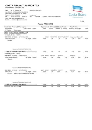 Fl.: 2/2
COSTA BRAVA TURISMO LTDA
COSTA BRAVA TURISMO LTDA
CNPJ.......: 59.717.926/0001-45
AV. JESUINO MARCONDES MACHADO, 581
CEP: 13092-108, CAMPINAS, SP, BRASIL
Fone.........: 55-19-3753 2300
Fax...........: 55-19-3753 2323
Home Page: www.costabrava.com.br
E-Mail........: costabrava@costabrava.com.br
ABAV: 821 Iata.........: 57562094 Cadastur..: SP-10-59717926000145
Inscr.Mun.: 00001318-8
Emergência:
Fatura: FT00235716
Nota Débito
Fornecedor
Observação
Tipo
Valor Original
Emissão
Câmbio
Bilhete/VC/OS Rota/Produto
Tx.Emb. DESCONT Total
Saída/PeríodoReserva/SR Passageiro
Tx.ServiçoExtrasValor Taxa DU
Nº Pedido
Filial: COSTA BRAVA TURISMO LTDA
89.013Centro de Custo:
LYRA/EDUARDO 17/08/17 VC00578750
COMFORT HOTEL 193,00 [R$] 1,000000 0,00 0,00 193,00
24/08/17 a 25/08/17 Hospedagem Diárias:001ND01138037
0,00
01329220
0,00193,00 0,00
4252490
Solicitante: TALMA MATREIRO VALE
*** Total do Centro de Custo 89.013 ............................: 0,00 193,000,000,000,00193,00 0,00
89.014Centro de Custo:
LIRA/CARLOS [ADT] 06/09/17 N8LVQV SDU/RAO
AZUL LINHAS AEREAS 187,90 [R$] 1,000000 29,90 0,00 247,80
14/09/17ND01138193
0,00
01338684
0,00187,90 30,00
4262606
Solicitante: TALMA MATREIRO VALE
LIRA/CARLOS [ADT] 06/09/17 1008524475 RAO/GRU
PASSAREDO 489,00 [R$] 1,000000 23,49 0,00 561,39
15/09/17ND01138686
0,00
01338430
0,00489,00
EMITIDO POR FERNANDO/PLANTAO
48,90
4262573
Solicitante: TALMA MATREIRO VALE
*** Total do Centro de Custo 89.014 ............................: 53,39 809,190,000,000,00676,90 78,90
********* TOTAL DA FATURA 53,39 0,00 1.002,190,000,00869,90 78,90
 