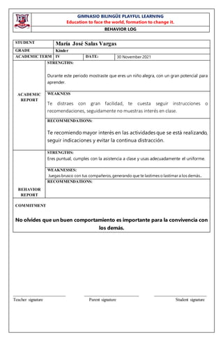 GIMNASIO BILINGÜE PLAYFUL LEARNING
Education to face the world, formation to change it.
BEHAVIOR LOG
________________________ _________________________ ________________________
Teacher signature Parent signature Student signature
STUDENT María José Salas Vargas
GRADE Kínder
ACADEMICTERM IV DATE: 30 November 2021
ACADEMIC
REPORT
STRENGTHS:
Durante este periodo mostraste que eres un niño alegra, con un gran potencial para
aprender.
WEAKNESS
Te distraes con gran facilidad, te cuesta seguir instrucciones o
recomendaciones, seguidamente no muestras interés en clase.
RECOMMENDATIONS:
Te recomiendo mayor interés en las actividades que se está realizando,
seguir indicaciones y evitar la continua distracción.
BEHAVIOR
REPORT
STRENGTHS:
Eres puntual, cumples con la asistencia a clase y usas adecuadamente el uniforme.
WEAKNESSES:
Juegas brusco con tus compañeros, generando que te lastimes o lastimar a los demás.
RECOMMENDATIONS:
COMMITMENT
No olvides que un buen comportamiento es importante para la convivencia con
los demás.
 