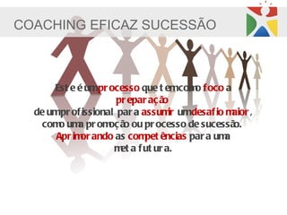 COACHING EFICAZ SUCESSÃO



      Est e é umpr ocesso que t emcom f oco a
                                      o
                      pr epar aç ão
  de umpr of issional par a assum umdesaf io m ,
                                   ir          aior
   com um pr om ã ou pr ocesso de sucessã
       o a          oç o                       o.
       Apr im ando as com ências par a um
             or              pet             a
                     m a f ut ur a.
                       et
 