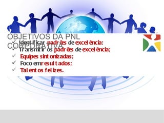 OBJETIVOS DA PNL
  Ident if icar padr õ de excel ência;
                       es
CORPORATIVA õ de excel ência;
  Tr ansm ir os padr es
             it
  Equipes sint onizadas;
  Foco emr esul t ados;
  Tal ent os f el izes.
 