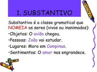 1. SUBSTANTIVO
Substantivo é a classe gramatical que
NOMEIA os seres (vivos ou inanimados):
•Objetos: O avião chegou.
•Pessoas: João vai estudar.
•Lugares: Moro em Campinas.
•Sentimentos: O amor nos engrandece.
 