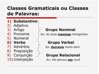MORFOLOGIA CLASSES DE PALAVRAS OU CLASSES GRAMATICAIS.ppt