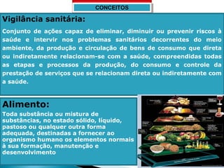 CONCEITOSCONCEITOS
Vigilância sanitária:
Conjunto de ações capaz de eliminar, diminuir ou prevenir riscos à
saúde e intervir nos problemas sanitários decorrentes do meio
ambiente, da produção e circulação de bens de consumo que direta
ou indiretamente relacionam-se com a saúde, compreendidas todas
as etapas e processos da produção, do consumo e controle da
prestação de serviços que se relacionam direta ou indiretamente com
a saúde.
Alimento:
Toda substância ou mistura de
substâncias, no estado sólido, líquido,
pastoso ou qualquer outra forma
adequada, destinadas a fornecer ao
organismo humano os elementos normais
à sua formação, manutenção e
desenvolvimento
 