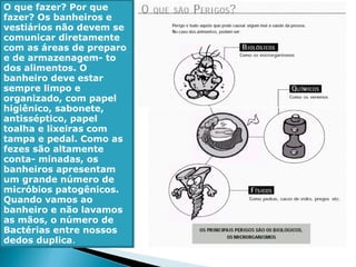 O que fazer? Por que
fazer? Os banheiros e
vestiários não devem se
comunicar diretamente
com as áreas de preparo
e de armazenagem- to
dos alimentos. O
banheiro deve estar
sempre limpo e
organizado, com papel
higiênico, sabonete,
antisséptico, papel
toalha e lixeiras com
tampa e pedal. Como as
fezes são altamente
conta- minadas, os
banheiros apresentam
um grande número de
micróbios patogênicos.
Quando vamos ao
banheiro e não lavamos
as mãos, o número de
Bactérias entre nossos
dedos duplica.
 