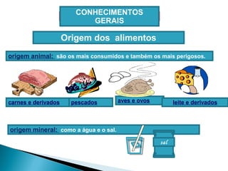 CONHECIMENTOS
GERAIS
origem animal: são os mais consumidos e também os mais perigosos.
carnes e derivados pescados aves e ovos leite e derivados
origem mineral: como a água e o sal.
sal
Origem dos alimentos
 