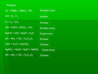 CONCEITO SE SISTEMAS
 Conjunto de elementos dinamicamente relacionados,
formando uma atividade para atingir um objetivo.
 Operando sobre dados/energia/matéria para fornecer
informações/energia/matéria.
Causas
PROBLEMAS,
SITUAÇÕES E
EVENTOS
Efeitos
 