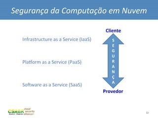 Segurança	
  da	
  Computação	
  em	
  Nuvem	
  

        	
                                                    Cliente	
  
        Infrastructure	
  as	
  a	
  Service	
  (IaaS)	
          S	
  
        	
                                                        E	
  
                                                                  G	
  
        	
                                                        U	
  
        Pladorm	
  as	
  a	
  Service	
  (PaaS)	
                 R	
  
                                                                  A	
  
        	
                                                        N	
  
        	
                                                        Ç	
  
                                                                  A	
  
        Soeware	
  as	
  a	
  Service	
  (SaaS)	
  
 	
                                                          Provedor	
  


                                                                            12	
  
 