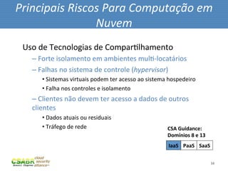 Principais	
  Riscos	
  Para	
  Computação	
  em	
  
                   Nuvem	
  
 Uso	
  de	
  Tecnologias	
  de	
  ComparMlhamento	
  
    – 	
  Forte	
  isolamento	
  em	
  ambientes	
  mulM-­‐locatários	
  
    – 	
  Falhas	
  no	
  sistema	
  de	
  controle	
  (hypervisor)	
  
           • 	
  Sistemas	
  virtuais	
  podem	
  ter	
  acesso	
  ao	
  sistema	
  hospedeiro	
  
           • 	
  Falha	
  nos	
  controles	
  e	
  isolamento	
  
    – 	
  Clientes	
  não	
  devem	
  ter	
  acesso	
  a	
  dados	
  de	
  outros	
  
    clientes	
  
           • 	
  Dados	
  atuais	
  ou	
  residuais	
  
           • 	
  Tráfego	
  de	
  rede	
                                         CSA	
  Guidance:	
  
    	
                                                                           Domínios	
  8	
  e	
  13	
  
                                                                                  IaaS	
   PaaS	
   SaaS	
  

                                                                                                                34	
  
 