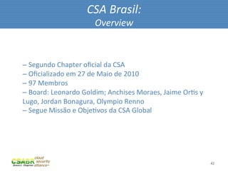 CSA	
  Brasil:	
  
                                 Overview	
  


       	
  
– 	
  Segundo	
  Chapter	
  oﬁcial	
  da	
  CSA	
  
– 	
  Oﬁcializado	
  em	
  27	
  de	
  Maio	
  de	
  2010	
  
– 	
  97	
  Membros	
  
– 	
  Board:	
  Leonardo	
  Goldim;	
  Anchises	
  Moraes,	
  Jaime	
  OrMs	
  y	
  
Lugo,	
  Jordan	
  Bonagura,	
  Olympio	
  Renno	
  
– 	
  Segue	
  Missão	
  e	
  ObjeMvos	
  da	
  CSA	
  Global	
  




                                                                                       42	
  
 