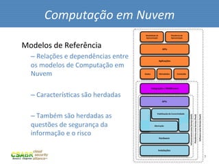 Computação	
  em	
  Nuvem	
  

Modelos	
  de	
  Referência	
  
   – 	
  Relações	
  e	
  dependências	
  entre	
  
   os	
  modelos	
  de	
  Computação	
  em	
  
   Nuvem	
  	
  

   – 	
  CaracterísMcas	
  são	
  herdadas	
  

   – 	
  Também	
  são	
  herdadas	
  as	
  
   questões	
  de	
  segurança	
  da	
  
   informação	
  e	
  o	
  risco	
  


                                                      7	
  
 