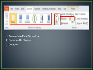 1. Transición A Esta Diapositiva
2. Opciones De Efectos
3. Duración
 