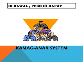 DI BAWAL , PERO DI DAPAT
KAMAG-ANAK SYSTEM
 