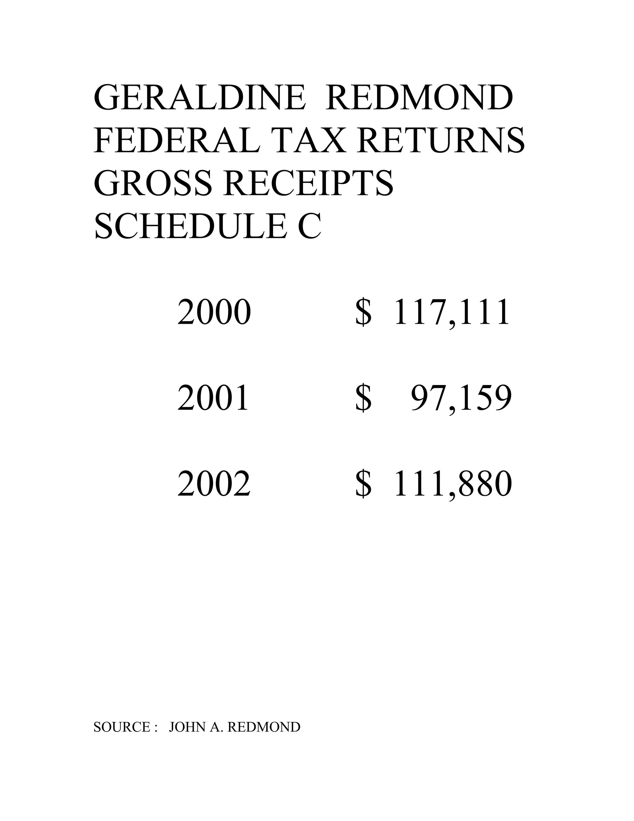 Geraldine redmond federal tax returns gross receipts schedule c PDF