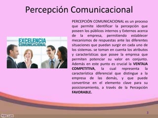 Percepción Comunicacional
          PERCEPCIÓN COMUNICACIONAL es un proceso
          que permite identificar la percepción que
          poseen los públicos internos y Externos acerca
          de la empresa, permitiendo establecer
          mecanismos de respuestas ante las diferentes
          situaciones que puedan surgir en cada uno de
          los sistemas. se toman en cuenta los atributos
          y características que posee la empresa que
          permiten potenciar su valor en conjunto.
          Además en este punto es crucial la VENTAJA
          COMPETITIVA, la cual representa la
          característica diferencial que distingue a la
          empresa de las demás, y que puede
          convertirse en el elemento clave para su
          posicionamiento, a través de la Percepción
          FAVORABLE.




                                                       3
 