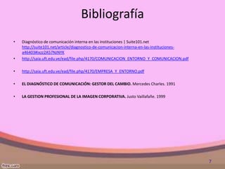 Bibliografía
•   Diagnóstico de comunicación interna en las instituciones | Suite101.net
    http://suite101.net/article/diagnostico-de-comunicacion-interna-en-las-instituciones-
    a46403#ixzz2A57NJNYK
•   http://saia.uft.edu.ve/ead/file.php/4170/COMUNICACION_ENTORNO_Y_COMUNICACION.pdf

•   http://saia.uft.edu.ve/ead/file.php/4170/EMPRESA_Y_ENTORNO.pdf

•   EL DIAGNÓSTICO DE COMUNICACIÓN: GESTOR DEL CAMBIO. Mercedes Charles. 1991

•   LA GESTION PROFESIONAL DE LA IMAGEN CORPORATIVA. Justo Vaillafañe. 1999




                                                                                            7
 