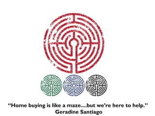 “Home buying is like a maze....but we’re here to help.”
Geradine Santiago
 