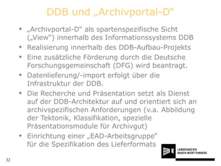 DDB und „Archivportal-D“ <ul><li>„ Archivportal-D“ als spartenspezifische Sicht („View“) innerhalb des Informationssystems...