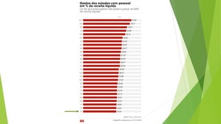 Palestra ADVB - Geraldo Alckmin